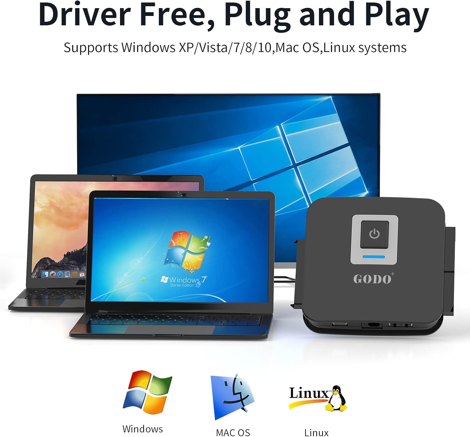GODO SATA/IDE to USB 3.0 Adapter,IDE Hard Drive Adapter Kit, Cable Converter for 2.5/3.5 inch and SATA HDD/SSD,5.25 CD-ROM/DVD-ROM,Include 12V/2A Power