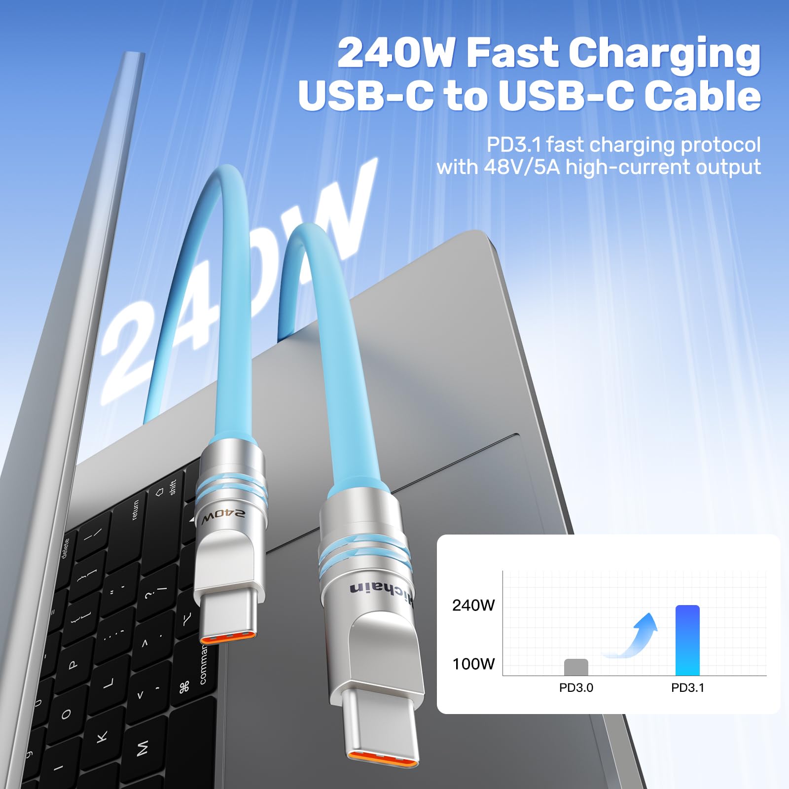 Hichain Paquete de 2 cables USB C a USB C, azul y naranja, 240 W, 6.5 pies, cable de carga rápida USB C, de silicona, impermeable, tipo C, cable de carga de sincronización de datos para teléfono