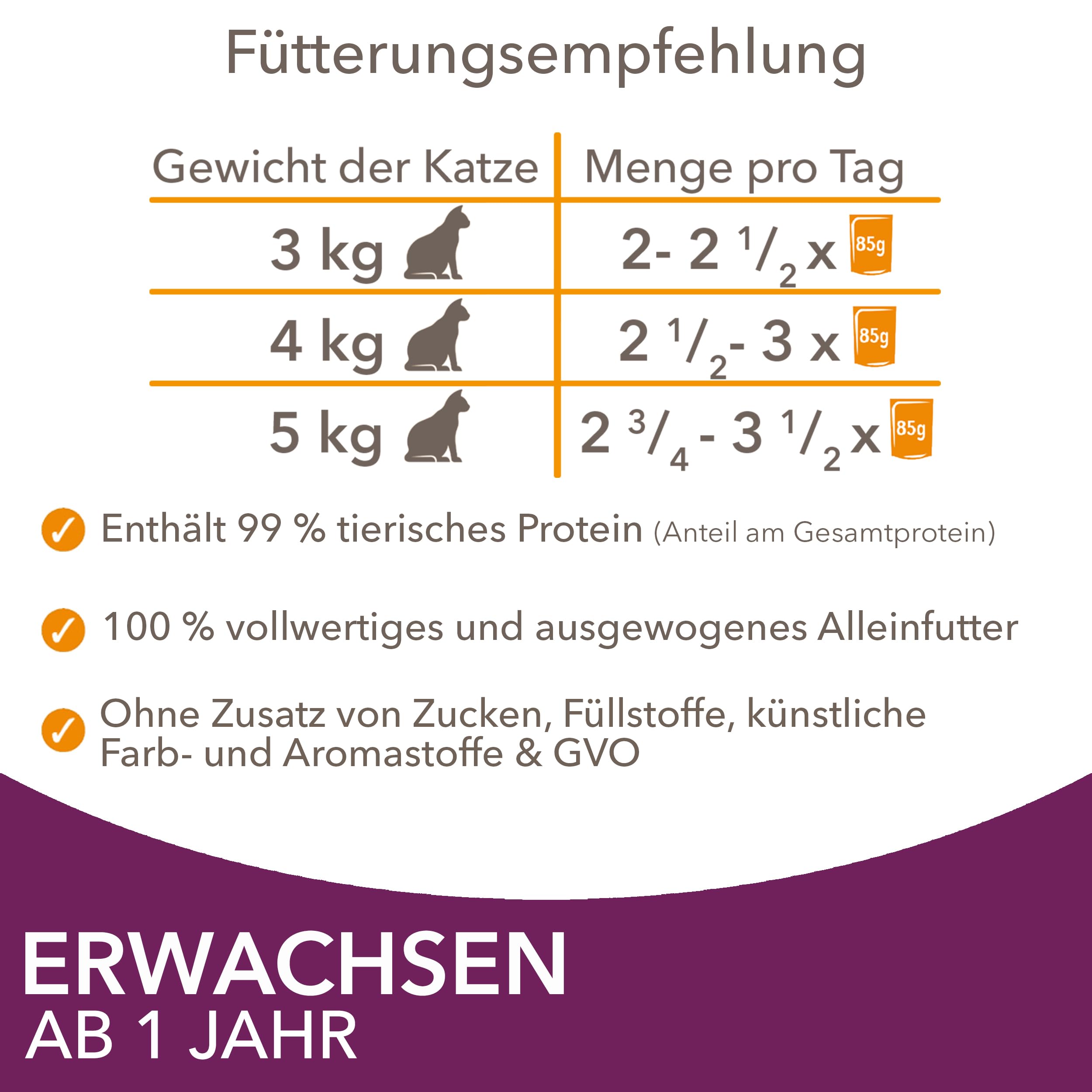 IAMS Delights Land & Sea Collection Katzenfutter Nass, 72 x 85 g | Multipack | mit Fleisch und Fisch Sorten in Sauce | Nassfutter für Katzen | ab 1 Jahr