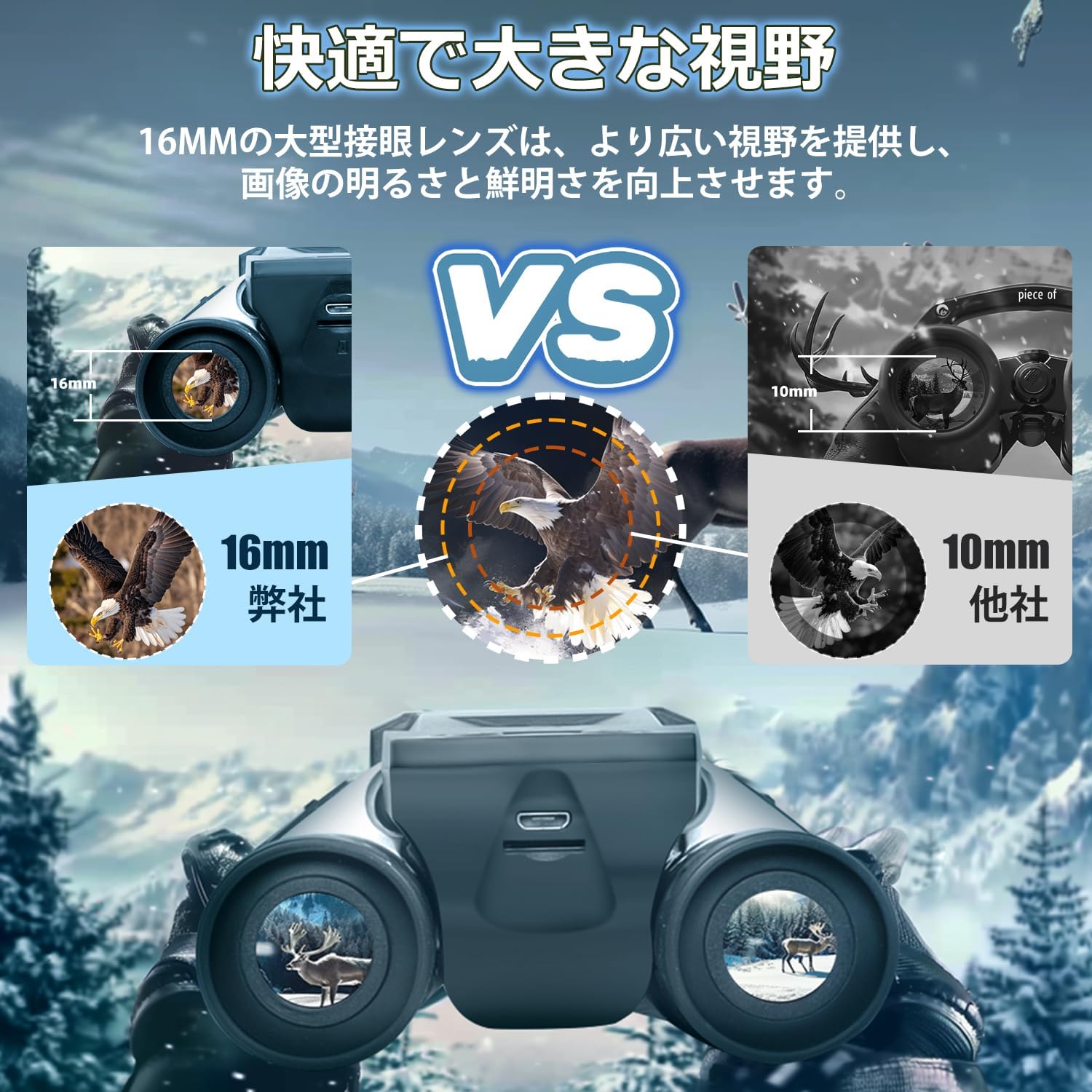 双眼鏡カメラ デジタルカメラ双眼鏡 12倍 口径32mm 高倍率 5MP フルHD1080P 2.0 LCDディスプレイ 撮影 録画機能付き 双眼鏡ビデオカメラ32GBSDカード USB充電式 デジタル望遠鏡 コンサート ライブ バードウォッチング ゴルフ 競輪競馬競艇レース スポーツ観戦用 日本語取扱説明書付き 【日本語説明書】 (12x32)