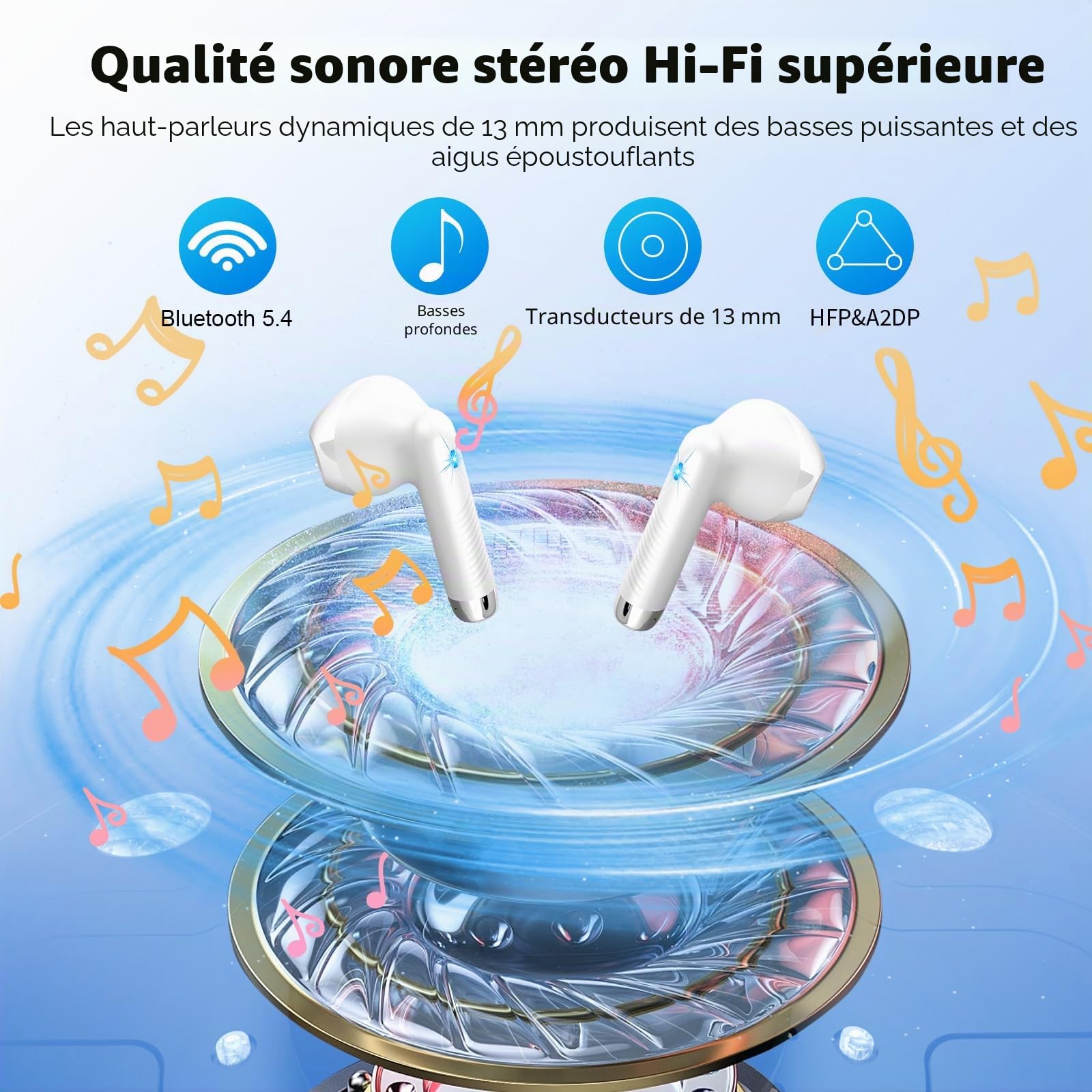 Drsaec Ecouteurs Bluetooth sans Fil, Écouteurs Bluetooth 5.4 2026 Écouteurs sans Fil avec 4 ENC Réduction de Bruit Mic, IP7 Étanches Oreillette 48H Stéréo USB-C Casque pour Sport/Travail
