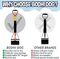 Vista 4 de Recogedor de excrementos irrompible de 32 pulgadas de alto para perros grandes, diseño ligero y plegable con mango extralargo (naranja)