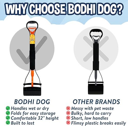 Miniatura 4 de Recogedor de excrementos irrompible de 32 pulgadas de alto para perros grandes, diseño ligero y plegable con mango extralargo (naranja)