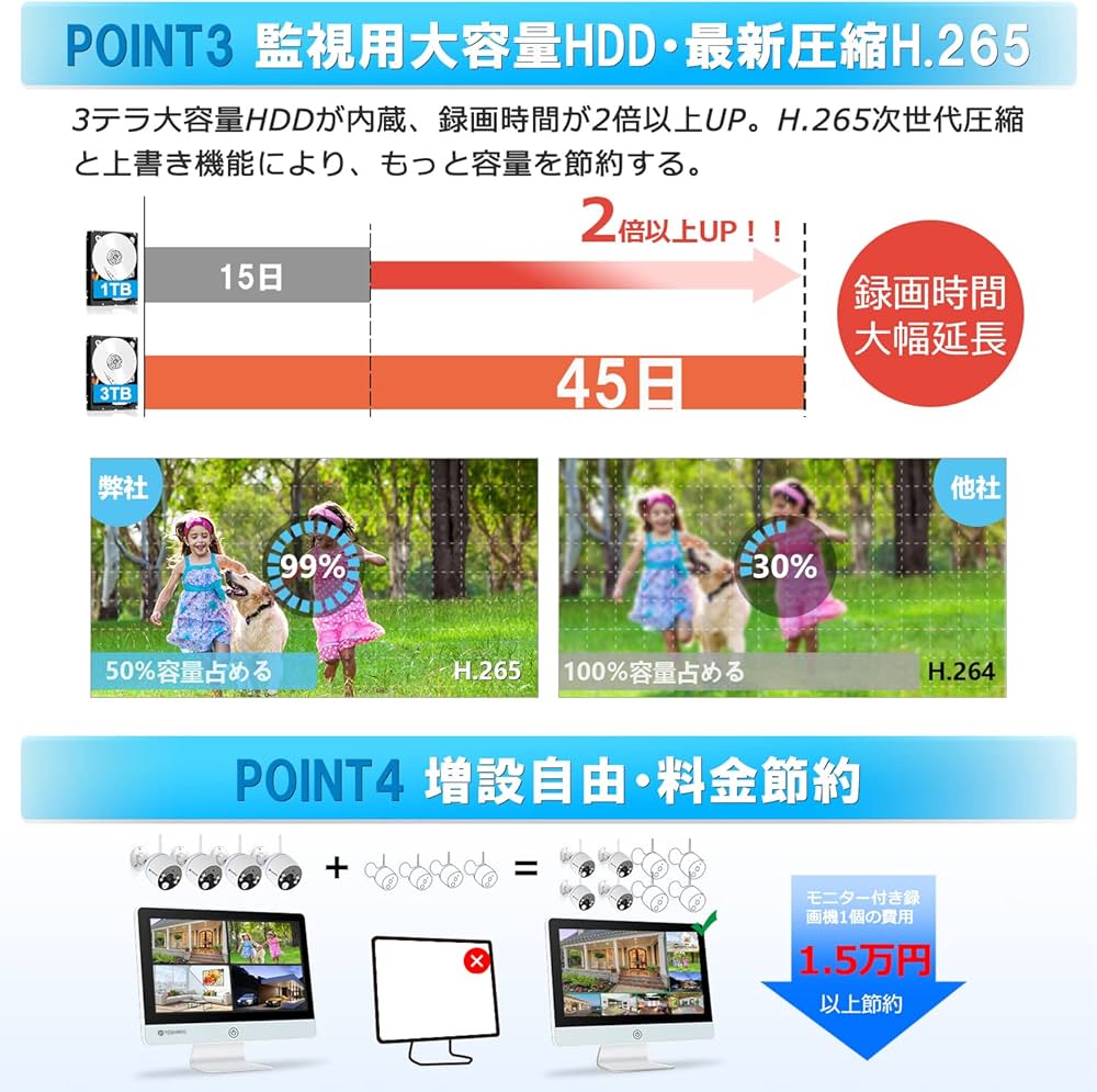 Amazon.co.jp: イェスカモ(YESKAMO)【500万超高画素・金属製】防犯