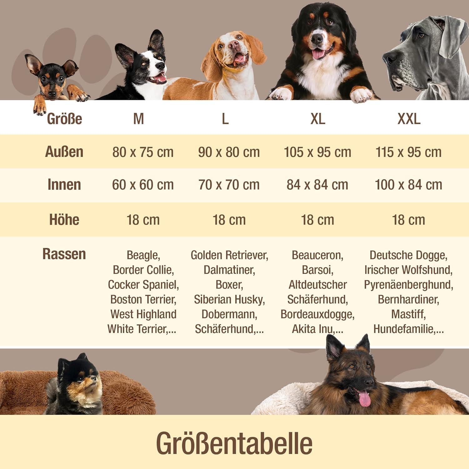 pfoten&nasen® Hundebett Sofa [Dunkelgrau, M - 90x80cm], Sofabett Hund, Sofaschutz Hund, Wasserdicht Hundematte Waschbar, Hundekissen für Große, Mittelgroße und Kleine Hunde, Hundesofa.