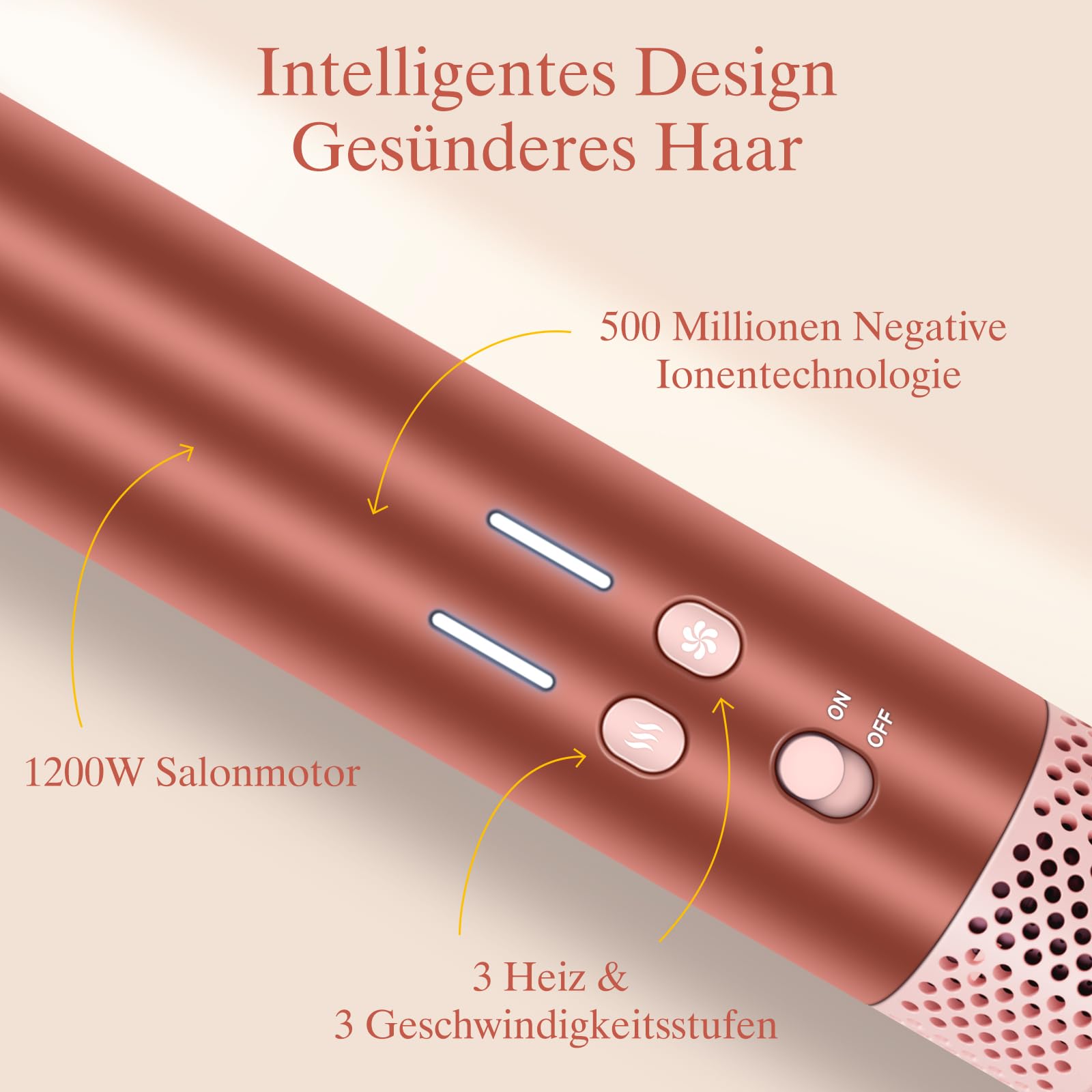 7 in 1 Airstyler, PARWIN PRO BEAUTY MaxAIR 2.0 Multi-Styler Set | Auto-Wrap, Geringere Hitzeschäden Glätteisen, 110000 U/Min Föhn, Volumenbürste, Glättender Finish-Aufsatz, Amber Silk