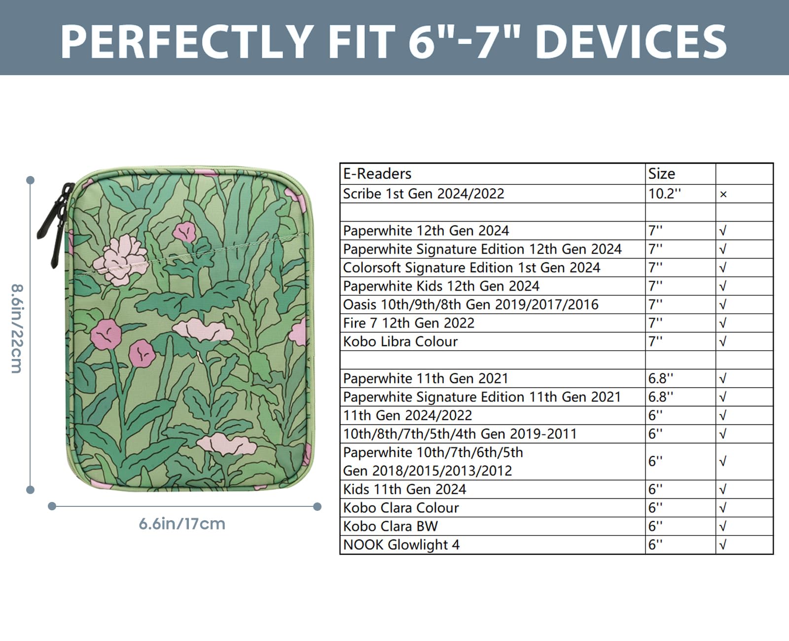 TiMOVO 6-7 Pollici Custodia per Tablet, Paperwhite/Colorsoft Signature Edition, Custodia Protettiva con Tasca per E-Reader/Oasis e Dispositivi Kobo, Fiore Verde