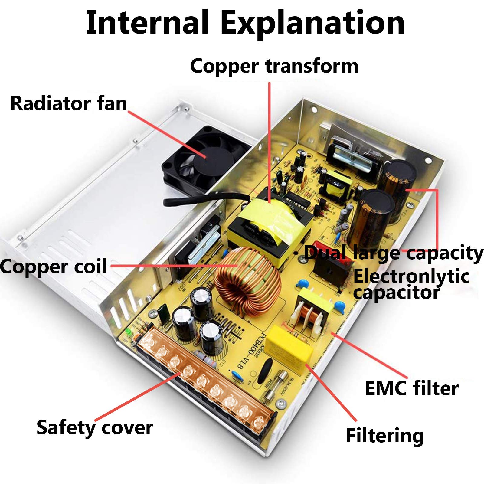 Netzteil Trafo Schaltnetzteil DC 12V 30A 360W Adapter Transformator Stromversorgung für CCTV, 3D Drucker, Computer Projekt, LED Beleuchtung Stripes und Industrieanlagen