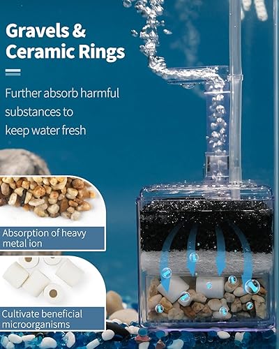 Miniatura 3 de Pawfly Filtro de esponja de esquina para acuario, filtro silencioso de espuma biológica de peces pequeños con piedras naturales, gravas y anillos de