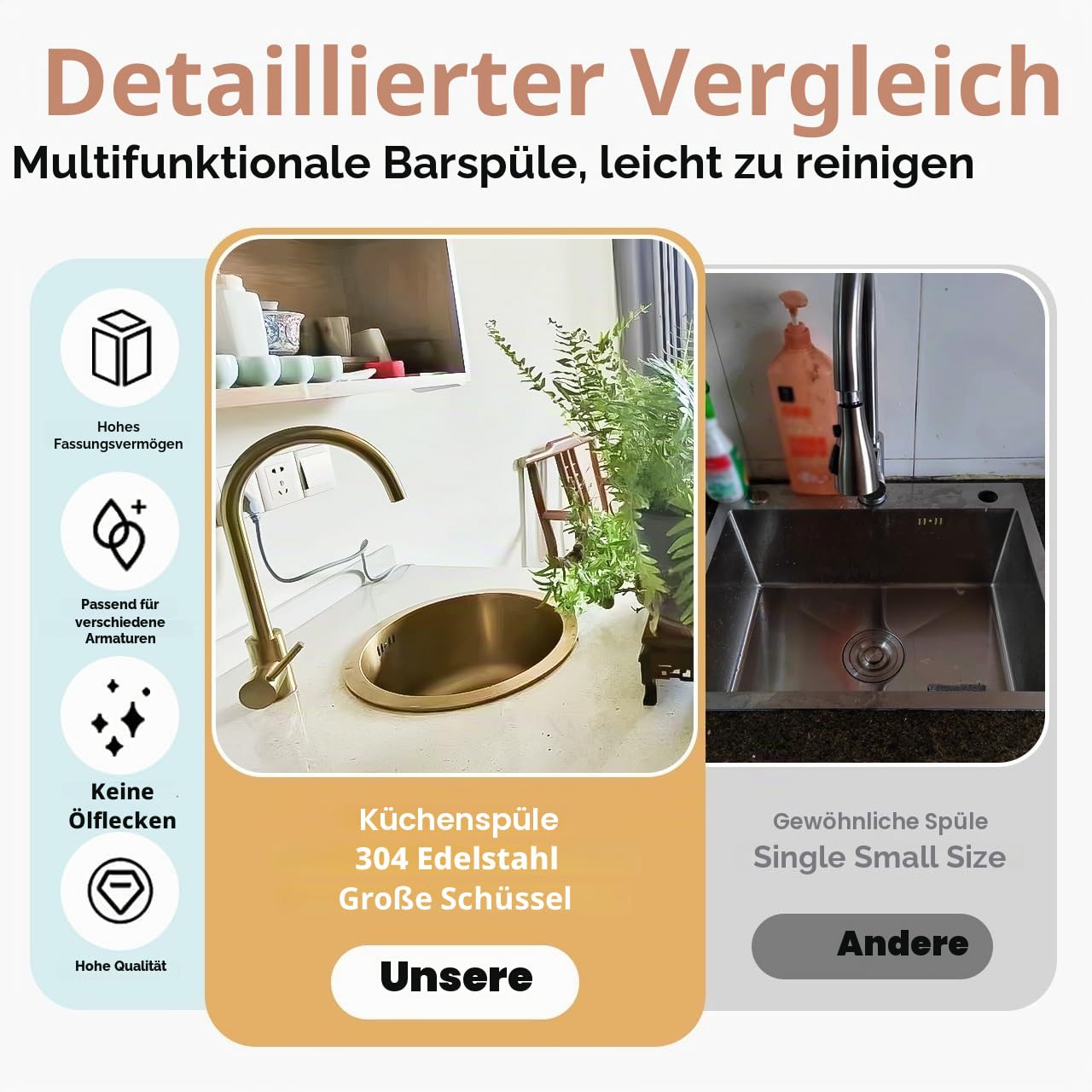 Küchenspülen, Golden Einzelspüle, 1 Becken Runden Küchenspüle/Badezimmer Spülen Aus Edelstahl In Gold, Nano Mit Abflussset, Leicht Zu Reinigen, Einbau-Unterbau/Aufbau(Gold-#b,32x32cm)
