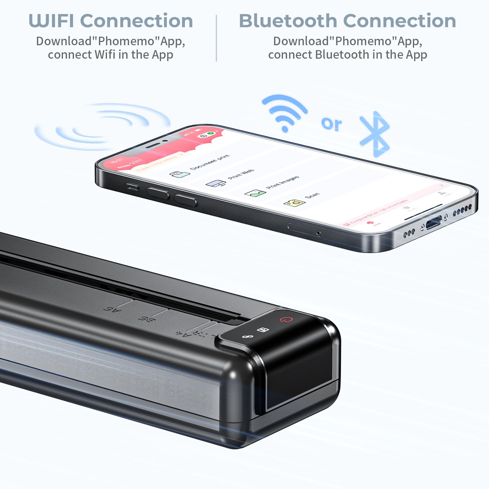 Q302 Mini Stampante Termica Portatile, 300DPI Stampante Senza Inchiostro, Supporta la Carta termica US Letter/A4/B5/A5, Connessione WiFi, Bluetooth, USB