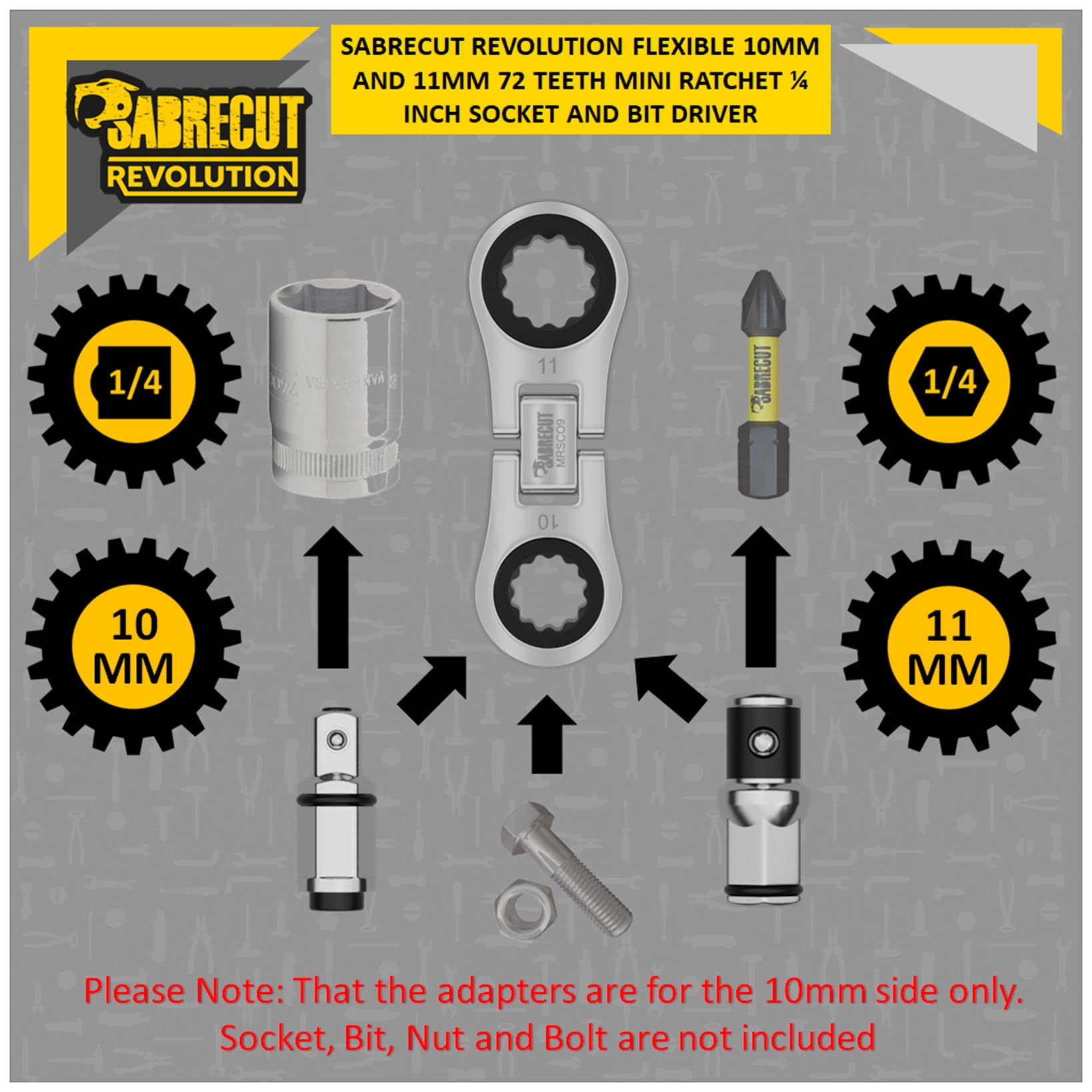 Cricchetto Mini SabreCut MRSC06 - Testa Flessibile 72 Denti, 1/4", Acciaio Cromo Vanadio