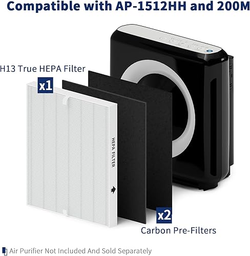 Miniatura 9 de Paquete de 2 filtros Airmega AP-1512HH de repuesto para purificadores de aire Coway Airmega AP-1512HH y 200M, 2 filtros HEPA verdadero y 8