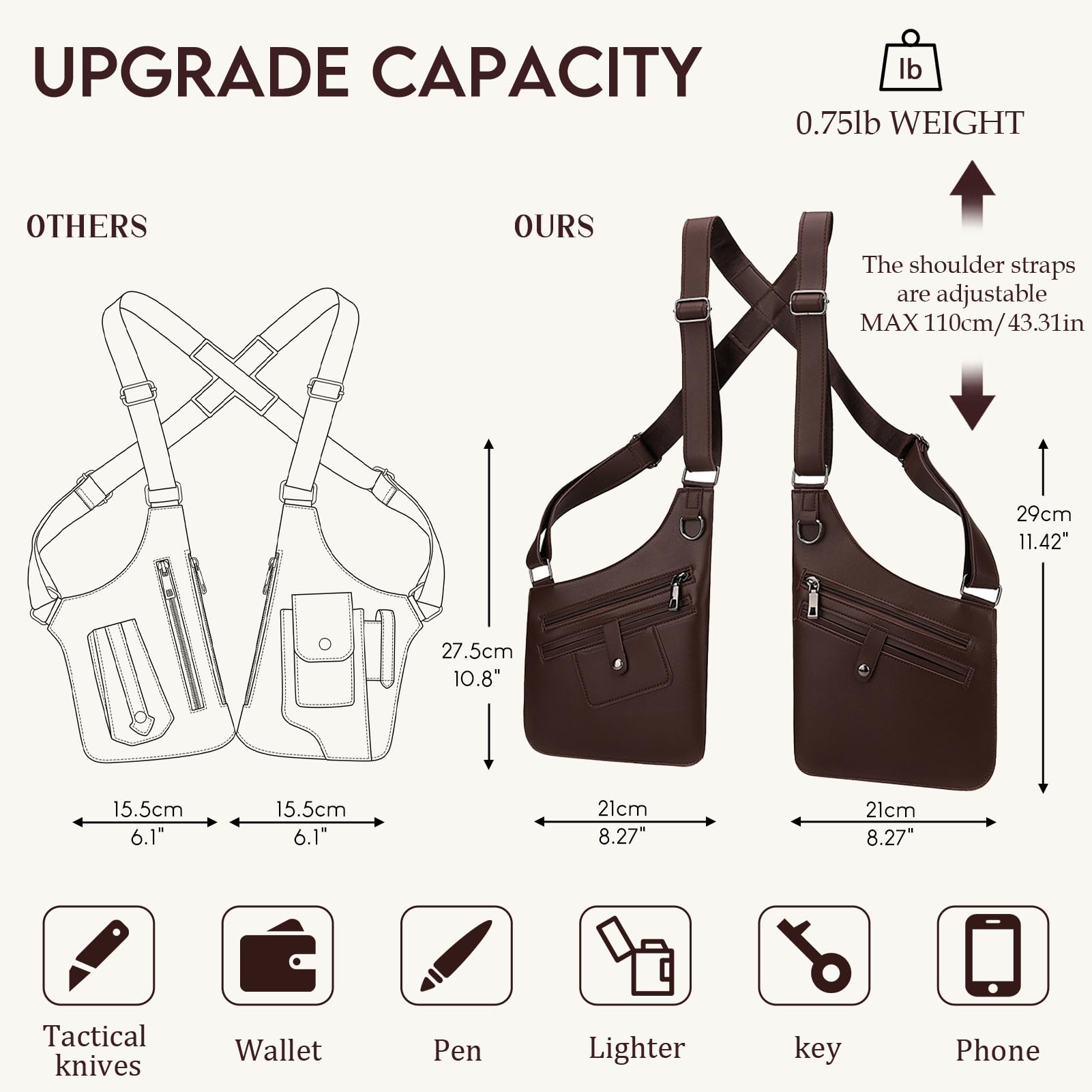Sling Bag Hombres Mujeres Bolso Funda Hombres Anti Robo Bolso Bicicleta Bolso Bandolera para Viajes Senderismo y Outdoor