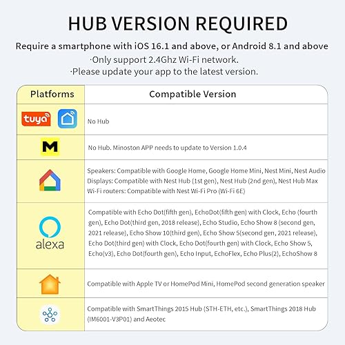 Vista 9 de Enchufe inteligente para exteriores con enchufe WiFi resistente, control remoto, impermeable, compatible con Alexa Google Assistant, no requiere