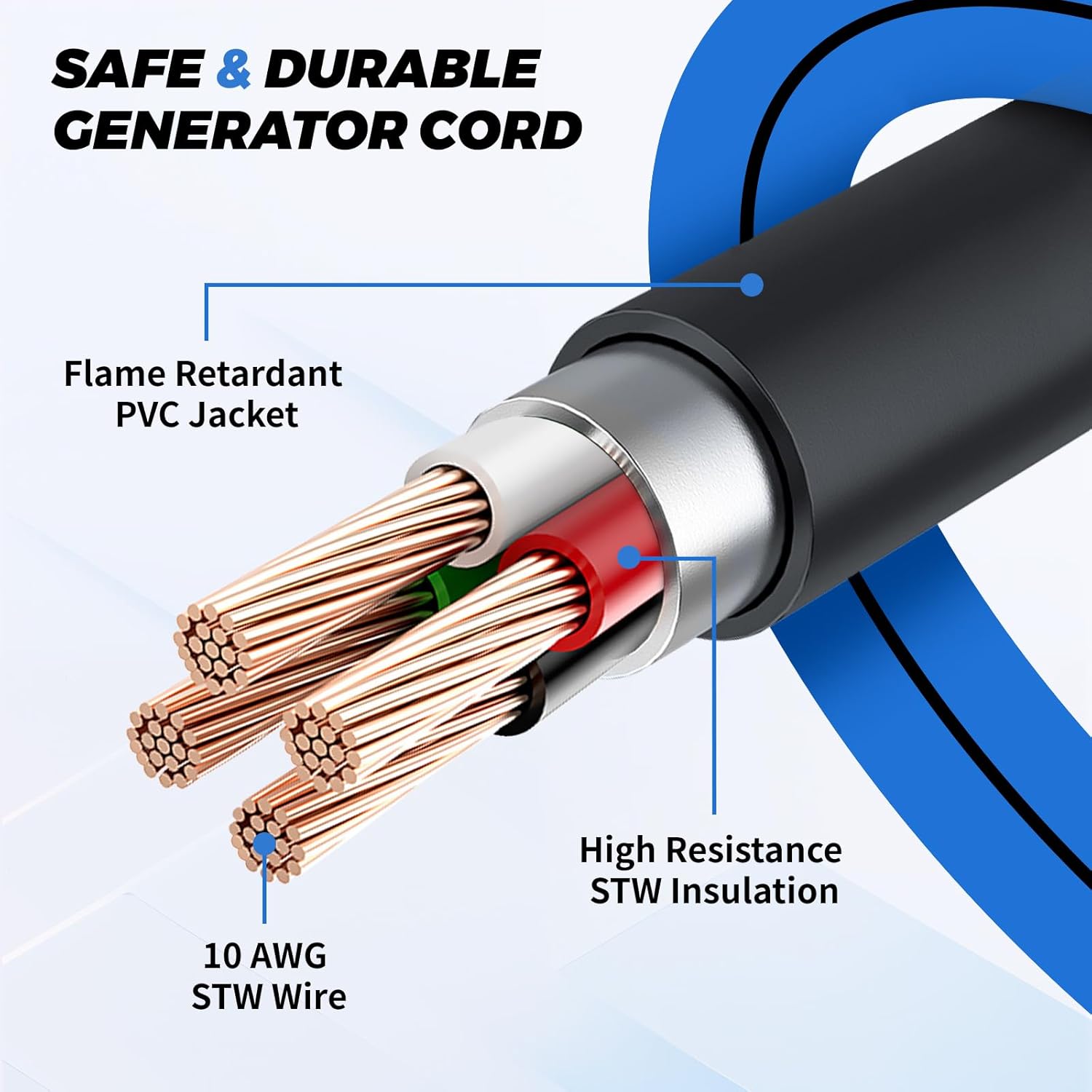 30 Amp Generator Cord, 25FT 4 Prong NEMA L14-30P/L14-30R Generator Extention Cord, Twist Lock Heavy Duty 10 Gauge Outdoor Extension Cable for RV Camper and Generator to House, ETL Listed