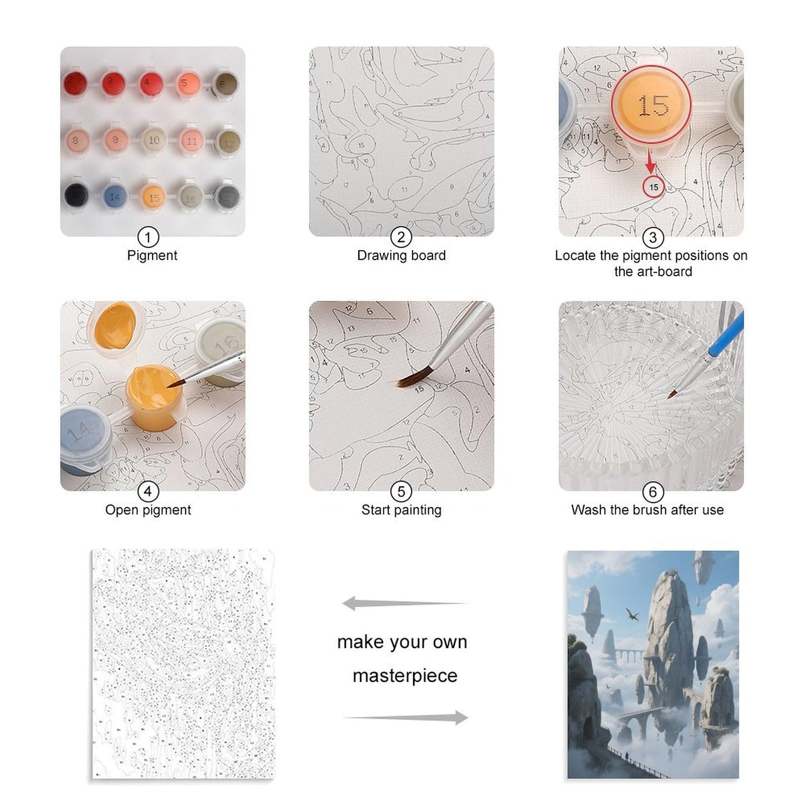 KOAYUBFC Sky Maze - Kit per dipingere con i numeri, per adulti principianti e adulti, kit su tela, pittura a olio acrilica, fai da te, con pennelli, regalo per la decorazione della parete della casa
