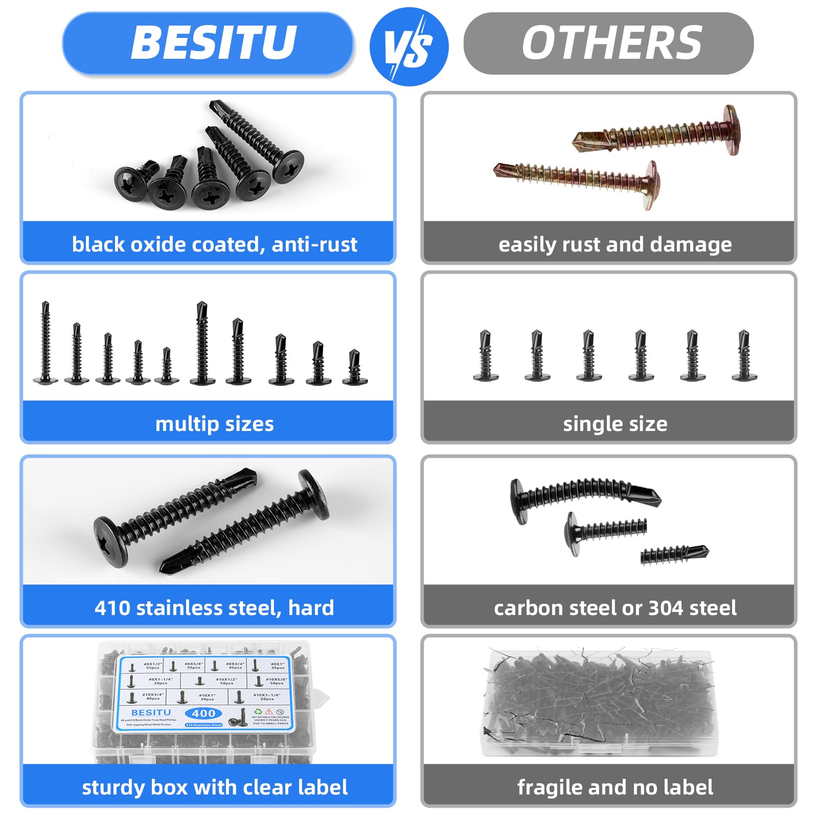 400 Stainless Steel Self-Tapping Screws - DIY & Pro -4