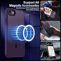 Vista 378 de MOCCA - Funda magnética resistente para iPhone XR de 6.1 pulgadas, compatible con MagSafe, funda con protección contra caídas de grado militar