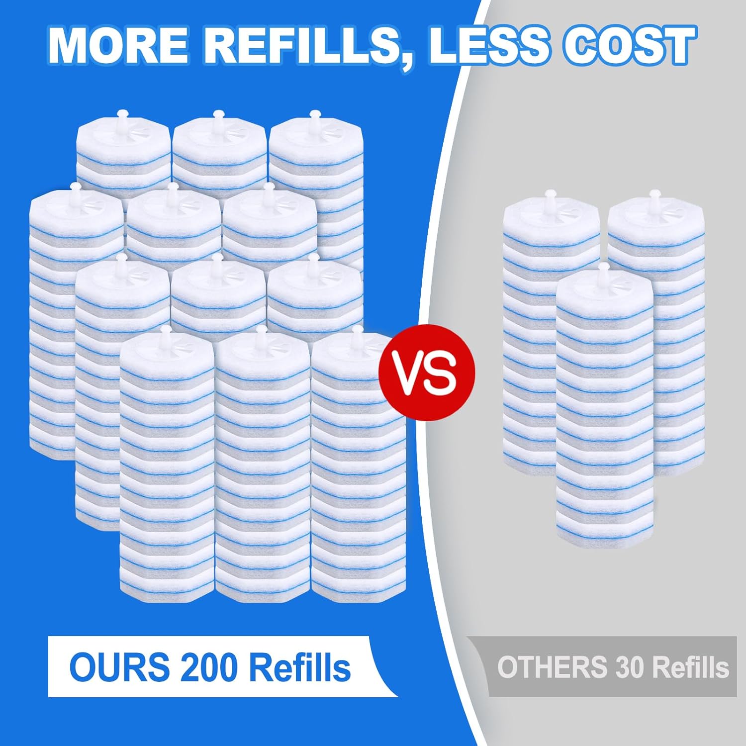 200 Count Disposable Toilet Brush,Toilet Cleaner Wand Refills Compatible with Most Toilet Brushes- No Falling Apart, Fresh Fragrance，4X Cleaning Power，Bathroom Cleaning.