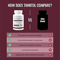 Vista 5 de Approved Science Tinnitol - Suplemento de apoyo para el tinnitus - Alivia el zumbido en los oídos - Aumenta la salud del oído interno - 60 cápsulas