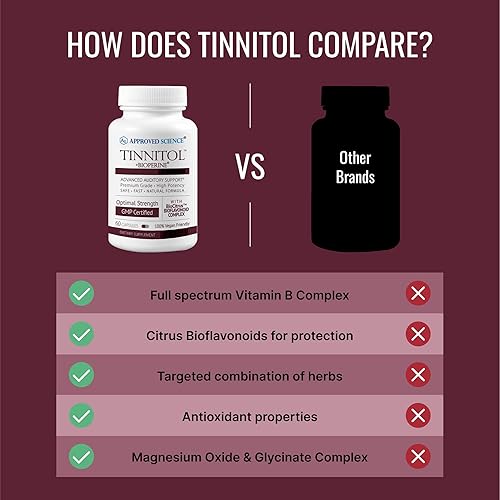 Miniatura 5 de Approved Science Tinnitol - Suplemento de apoyo para el tinnitus - Alivia el zumbido en los oídos - Aumenta la salud del oído interno - 60 cápsulas