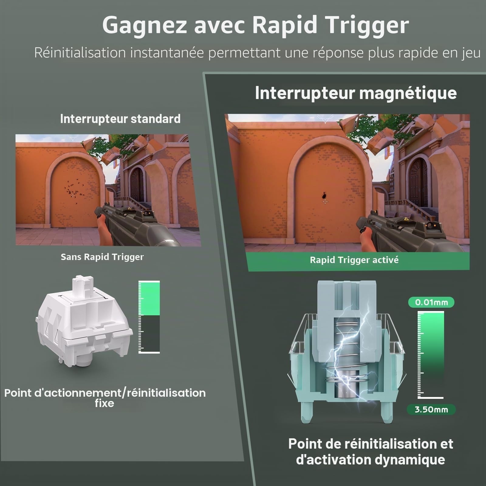RK ROYAL KLUDGE C96 8K HE Clavier mécanique avec Interrupteur magnétique | Clavier RVB effet Hall filaire 90% repose-poignet, déclenchement rapide réglable, d’interrogation 8K, pilote professionnel