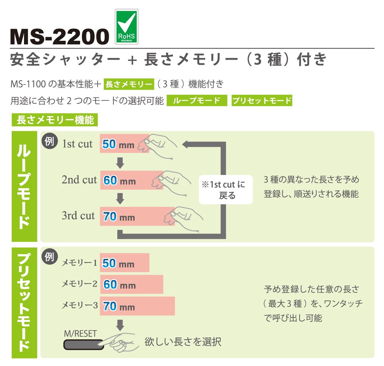 Amazon.co.jp: エルム 電子テープカッター ディスペンサー MS-2200
