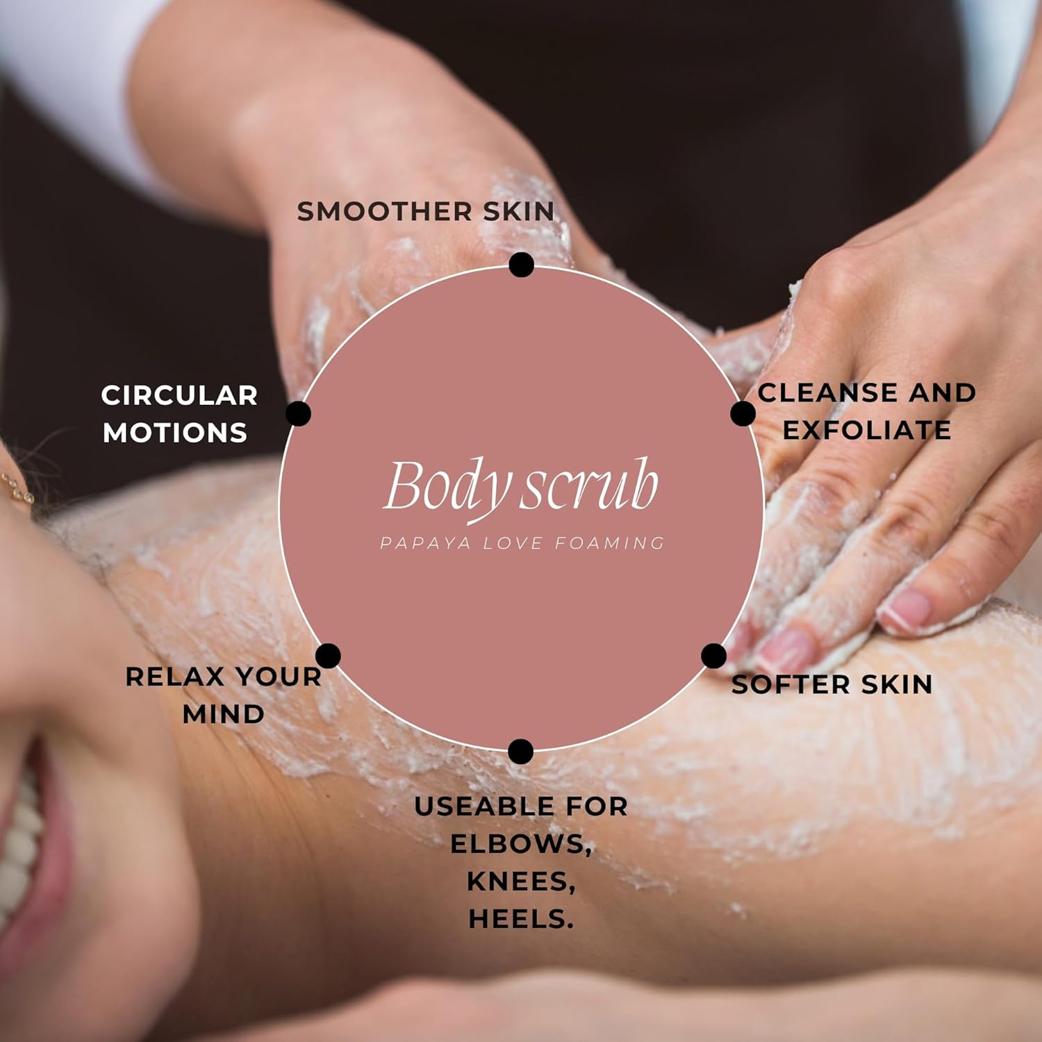 Papaya Love Foaming Body Scrub | Hydrating and Exfoliating Scrub for Nourishing Essential Body Care Gifts for Women | Exfoliating Body Scrub for Women and Men - 8 Oz