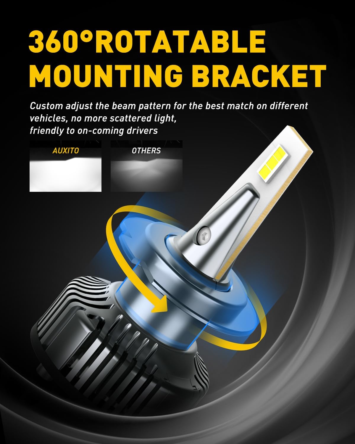 AUXITO H7 LED Bulbs 2025, 6000K Cool White CSP LED Chips, 700% Brighter 5 Mins Install, Plug and Play Fog Lamps Replacement, Pack of 2