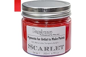 Dry Pigments for Artists: Unleash Your Creativity in Every Medium