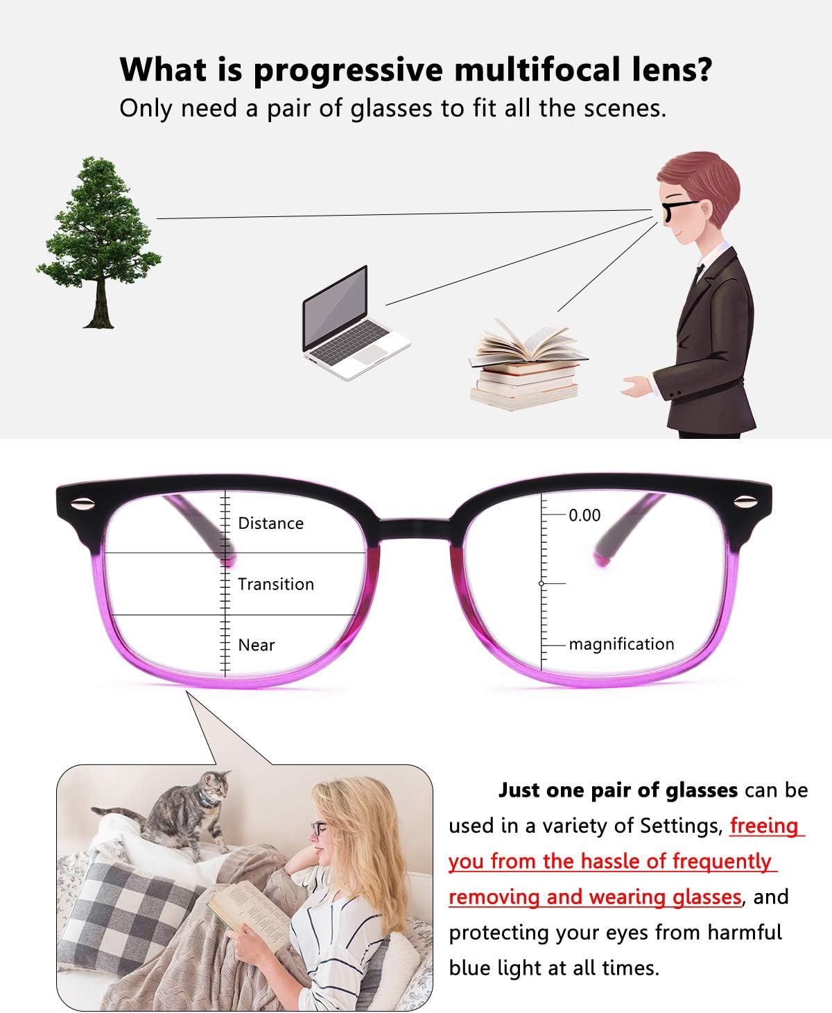 Gaoye Computer Blue Light Blocking Glasses for Women Men,Spring Hinge Lightweight Frame Anti UV Filter Lens (Black-Purple, 0.0)