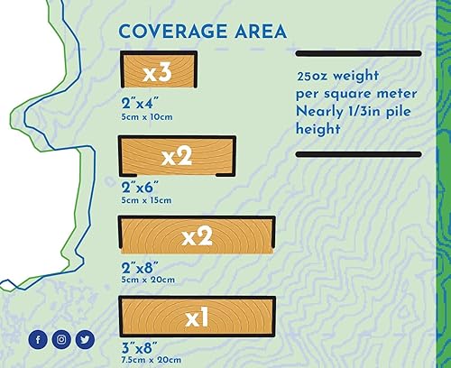 Miniatura 2 de Cuda - Alfombra marina de primera calidad de varios tamaños, 23 onzas, alfombra marina de primera calidad para barcos, literas de remolques de