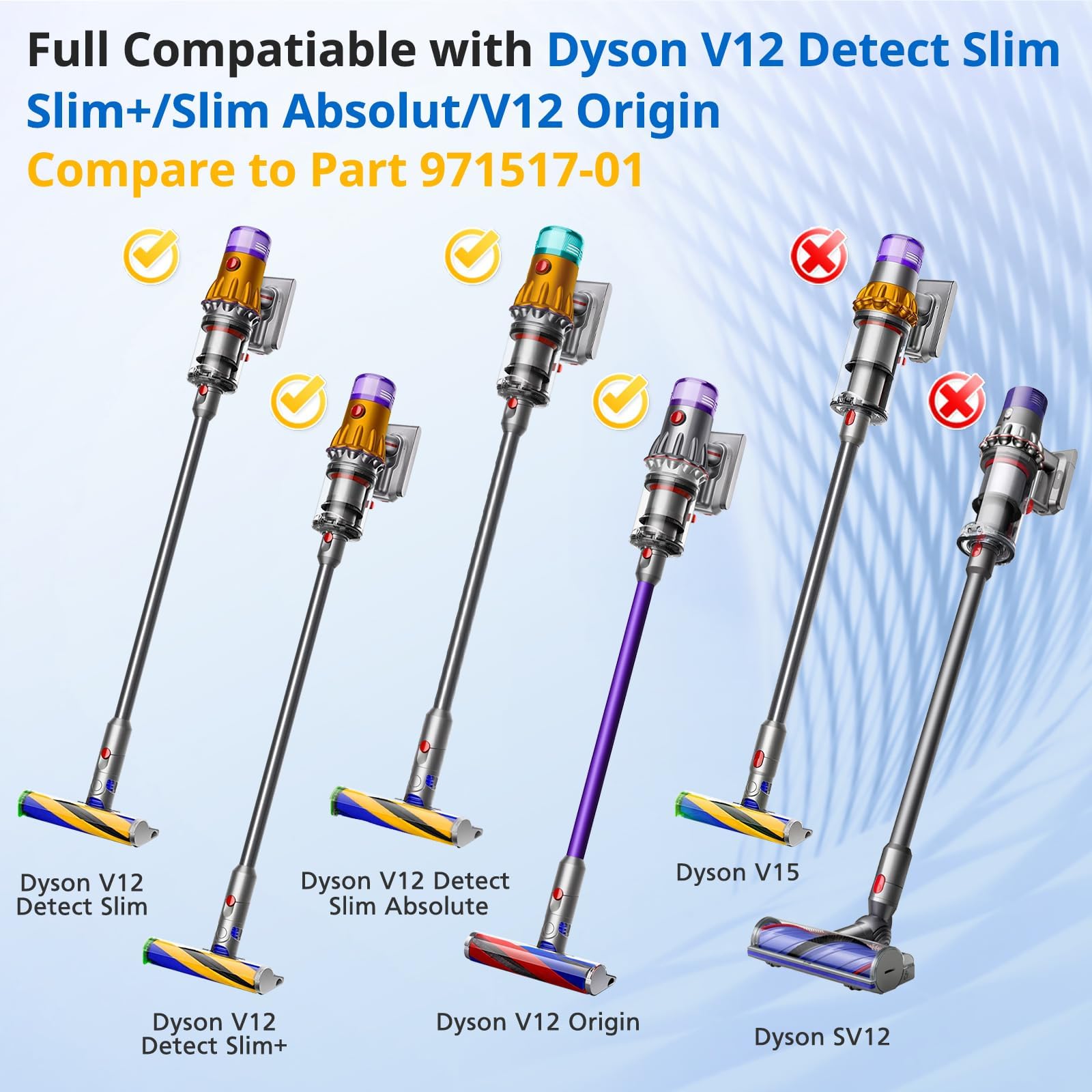 Wingsflying Dyson V12 Detect Slim, Detect Slim Animal, Slim+Akülü