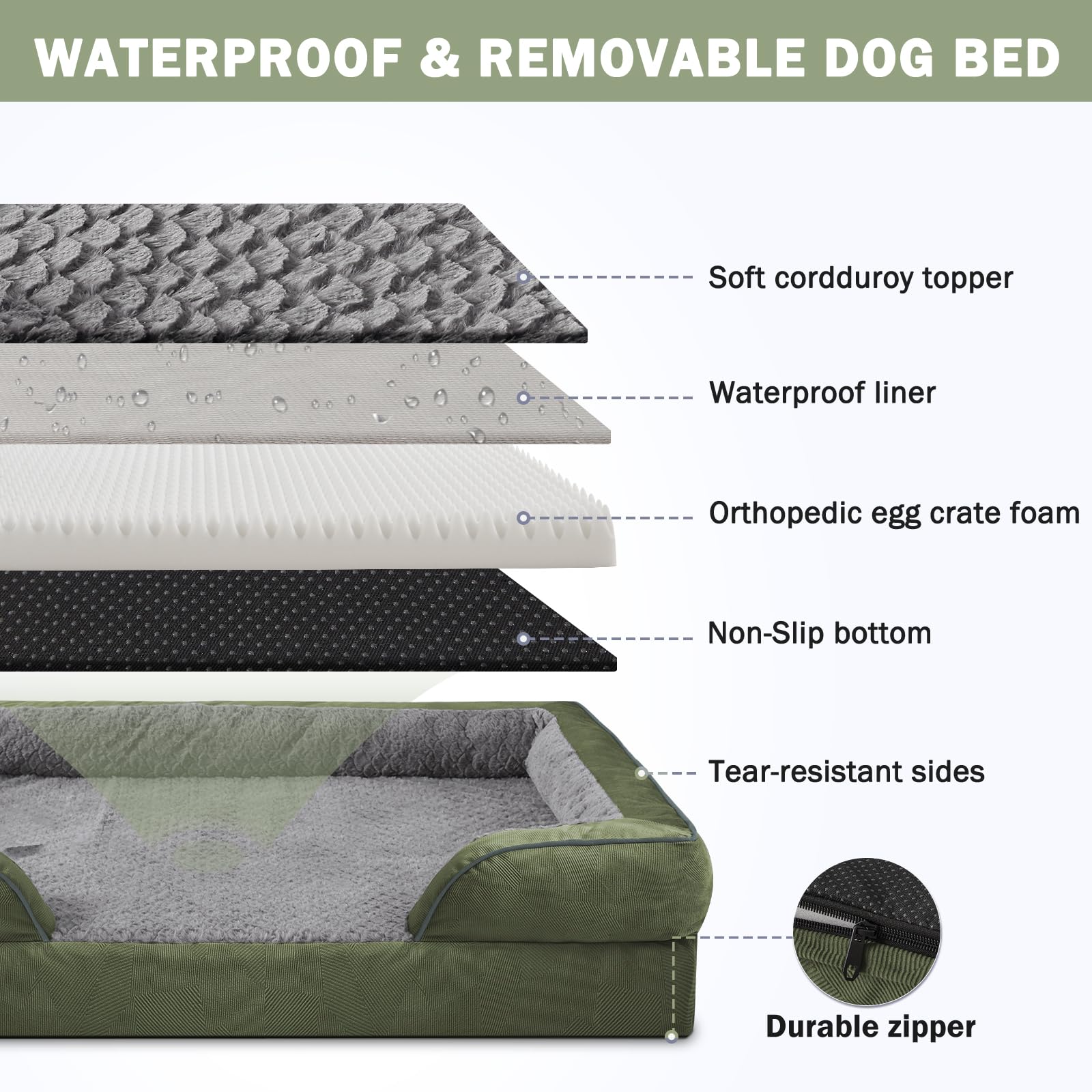 INVENHO Sofá ortopédico para perros medianos, de espuma, con funda extraíble lavable, forro impermeable y parte inferior antideslizante