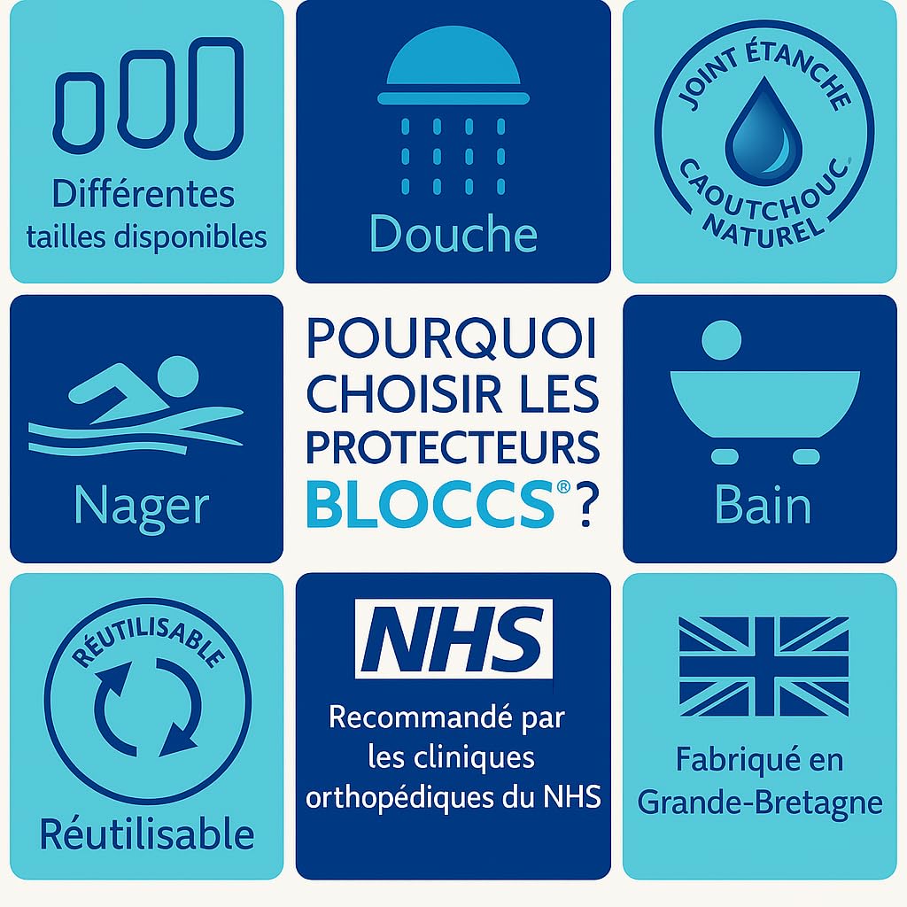 Bloccs Protection de Genou étanche pour adulte (M)