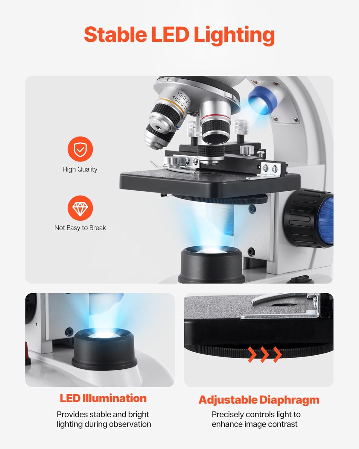 VEVOR Trinocular Microscope, 40-5000X Magnification, Professional Compound Microscope for Adult with Phone Adapter, LED Light, Aluminum Alloy Body, for Lab, School, Home, Education