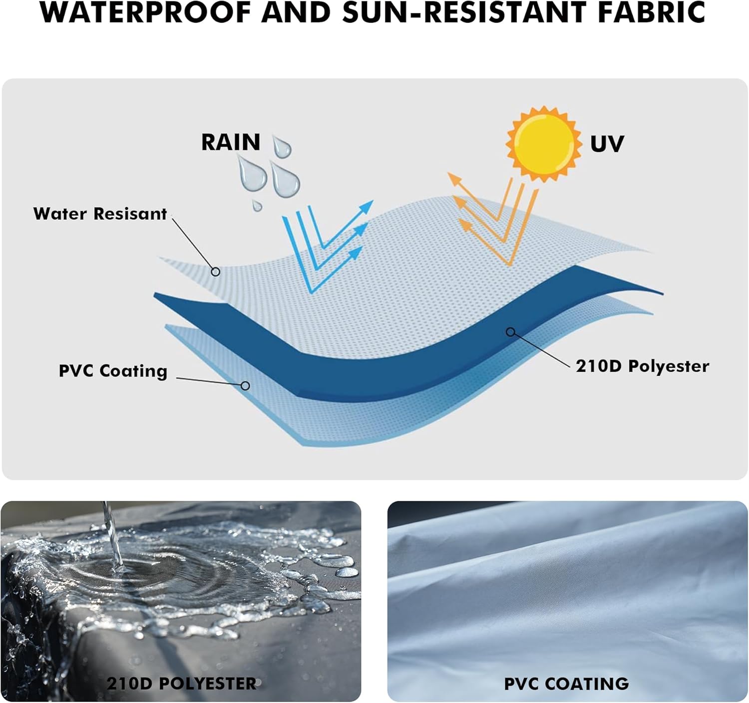 Patio Furniture Covers - Outdoor Furniture Covers Waterproof Heavy Duty Oxford Patio Table Cover for Sectional Sofa Set, Outdoor Table, Chair, Sofa, Desk