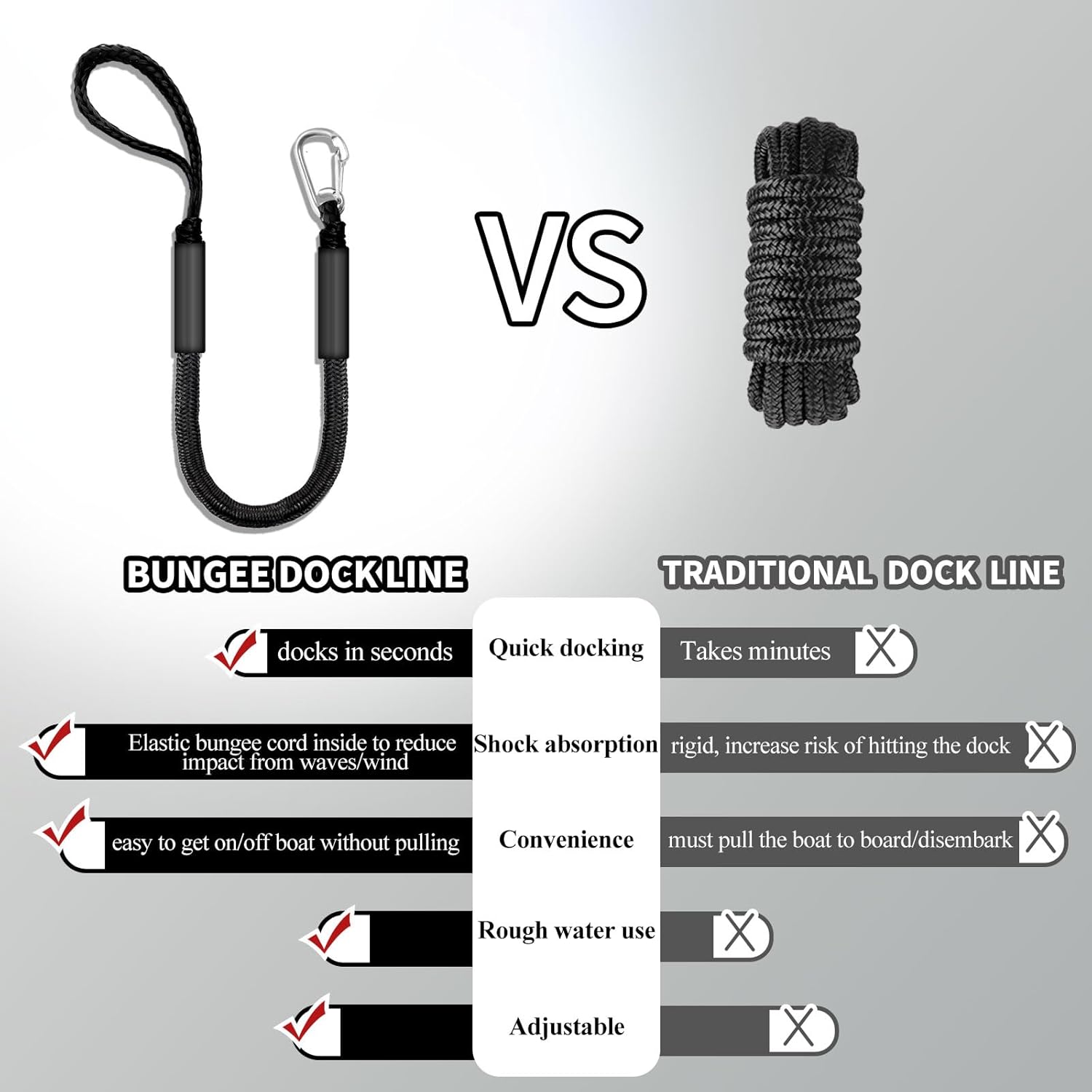 4ft Black Bungee Dock Lines with Single Hook – Heavy-Duty Elastic Mooring Ropes for Boats, Jet Skis, Kayaks (Stretches to 5.5ft), Pack of 4