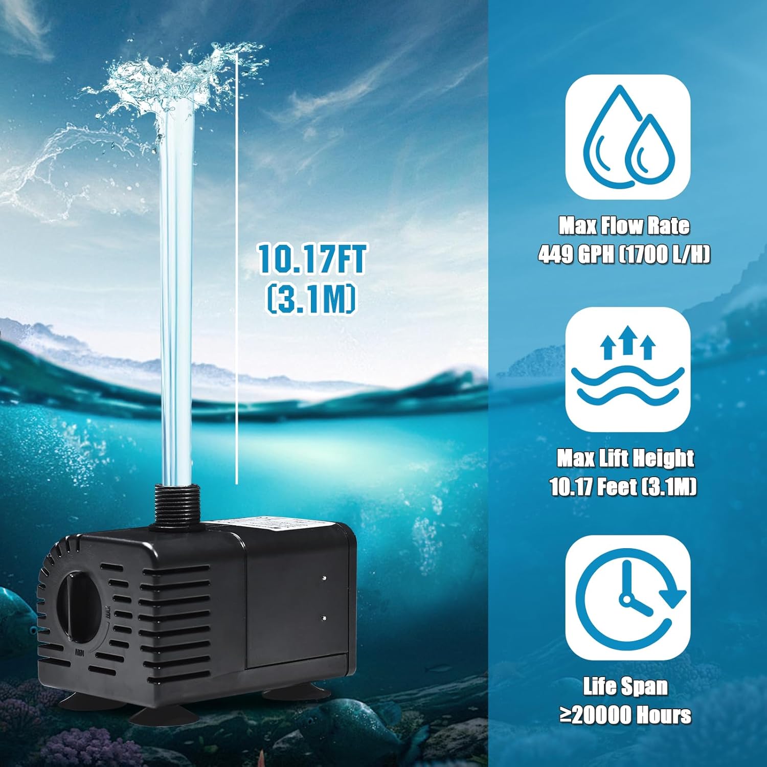 ECO-WORTHY 449 GPH Solar Powered Water Fountain Pump Upgraded Dry-run Protection Brushless Submersible Pump 12V-24V DC with 16.4ft(5M) Power Cord, 10.17 ft High Lift, 2Nozzles for Pond, Hydroponics