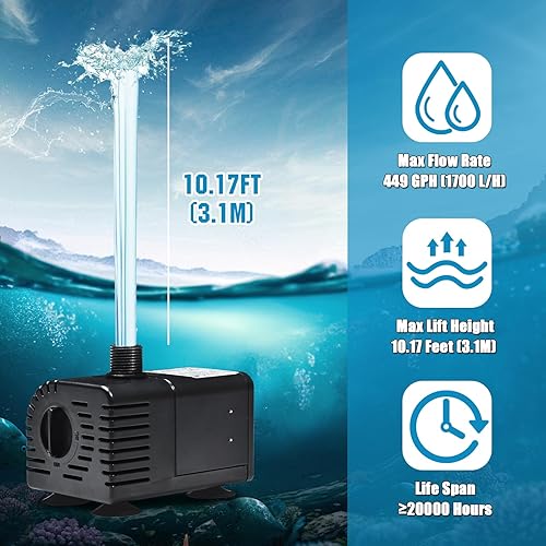 Miniatura 2 de ECO-WORTHY Bomba de fuente de agua solar de 449 GPH con protección mejorada de funcionamiento en seco, bomba sumergible sin escobillas, 12V-24V CC