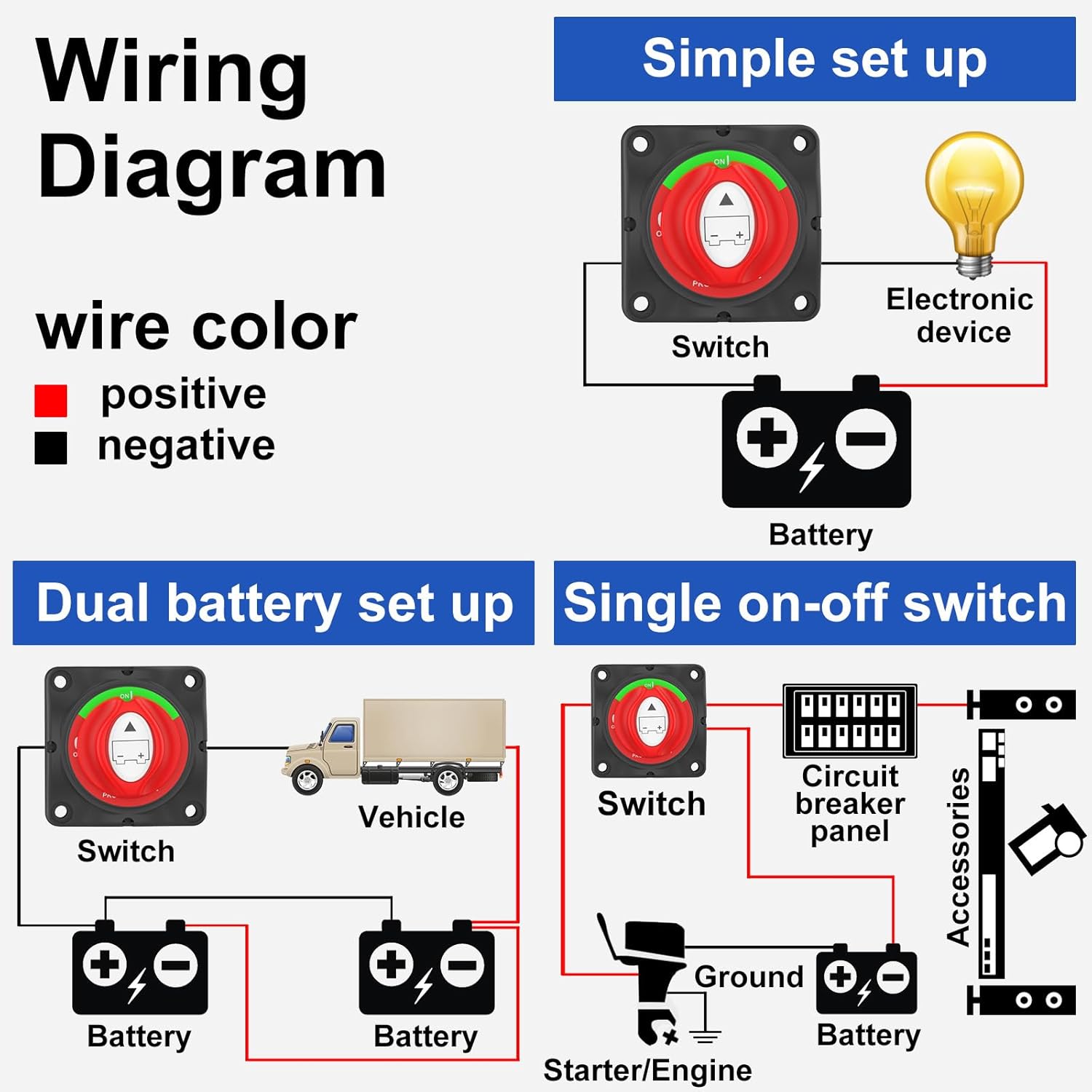 Bundle of Stainless Steel Battery Box & 12V Kill Swich