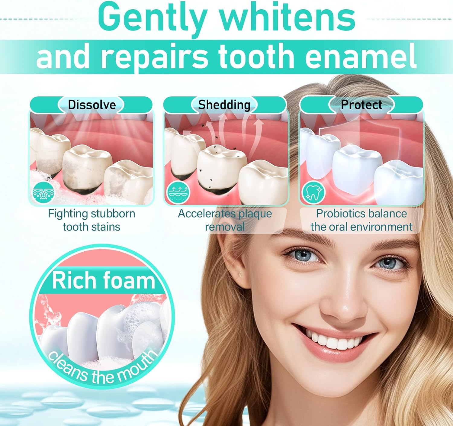 Aarav Pap + Nano Hydroxyapatite Whitening Toothpaste: for Sensitive Teeth, Enamel Remineralization & Prebiotic Care, Fluoride Free, Travel Friendly, 1 Pack, 3.52 oz