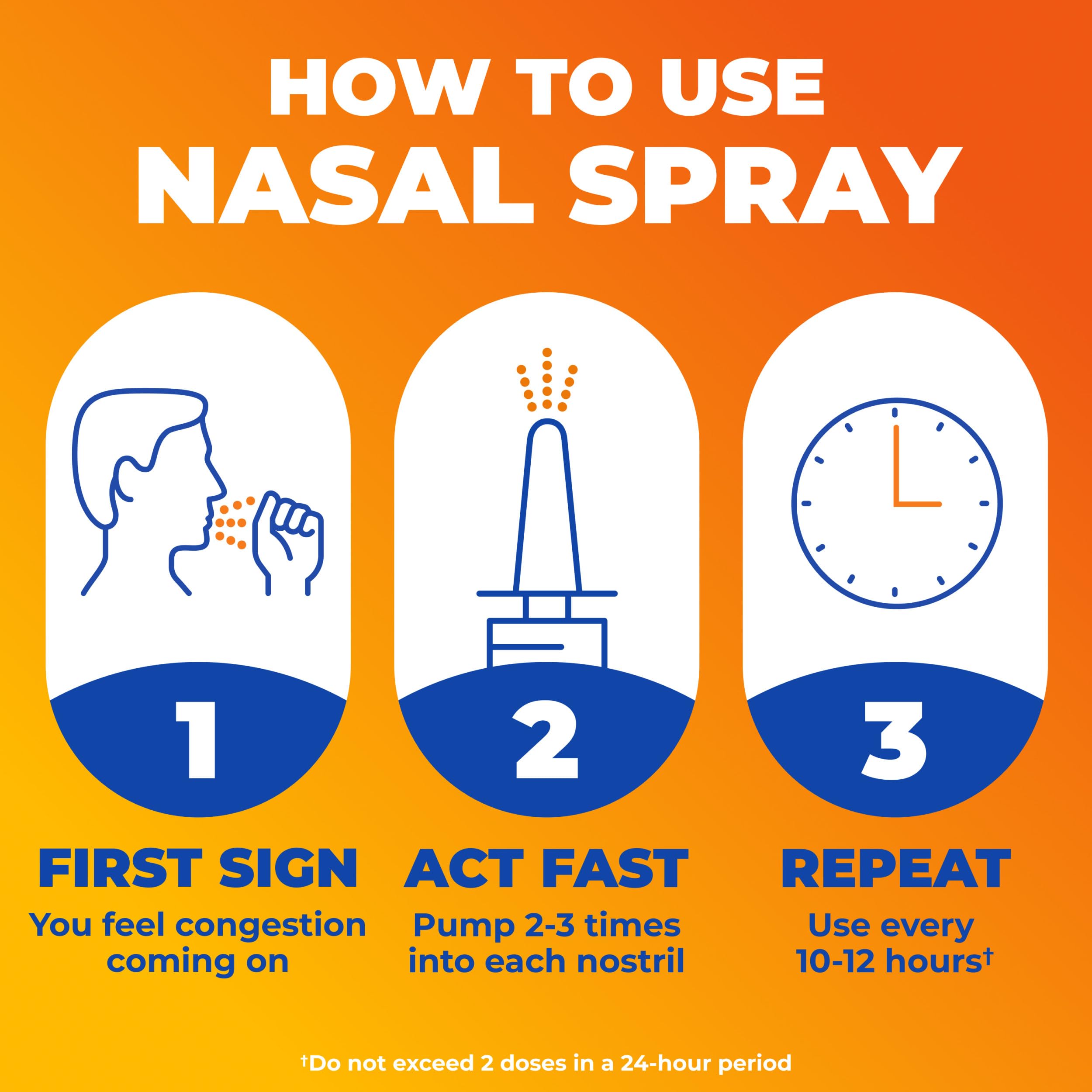 Zicam Intense Sinus Relief No-Drip Nasal Spray, 0.50 Fl Oz — Amazon image 3