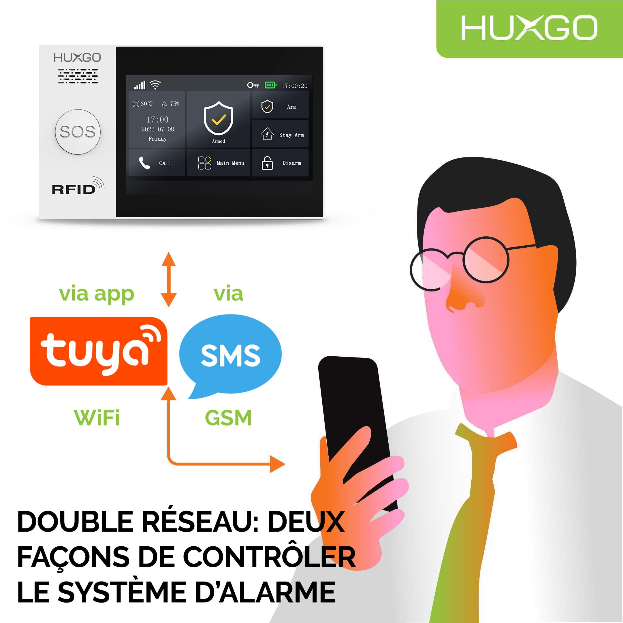 HXA007 Alarme Maison avec Solaire sans Fil, WiFi + GSM 4G | Kit d'alarme Domestique avec x détecteurs de Mouvement, 5X capteurs de Portes et fenêtres | TUYA App Intelligent