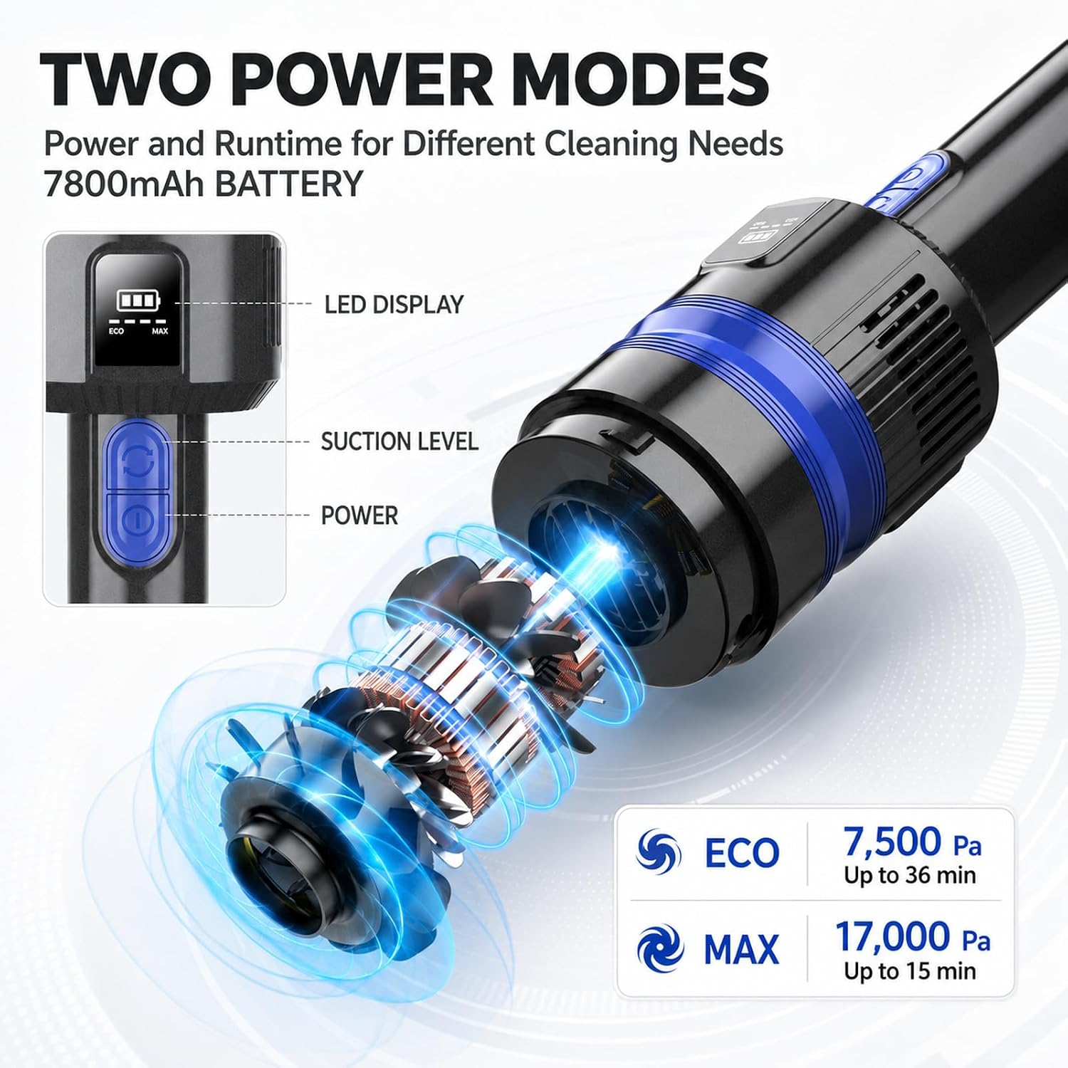 Handheld Vacuum Cordless Portable 3‑in‑1 Rechargeable Vacuum Cleaner with Charging Dock, Lighweight, 2‑Speed Modes, Type-C Charging for Car, Home, Office, Pet thumbnail