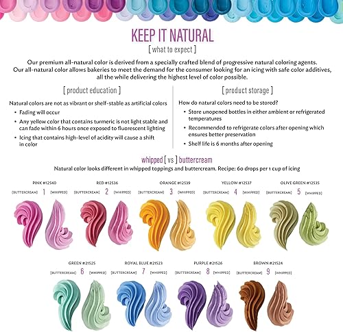 Miniatura 8 de DecoPac Gel de color verde totalmente natural de 2 onzas