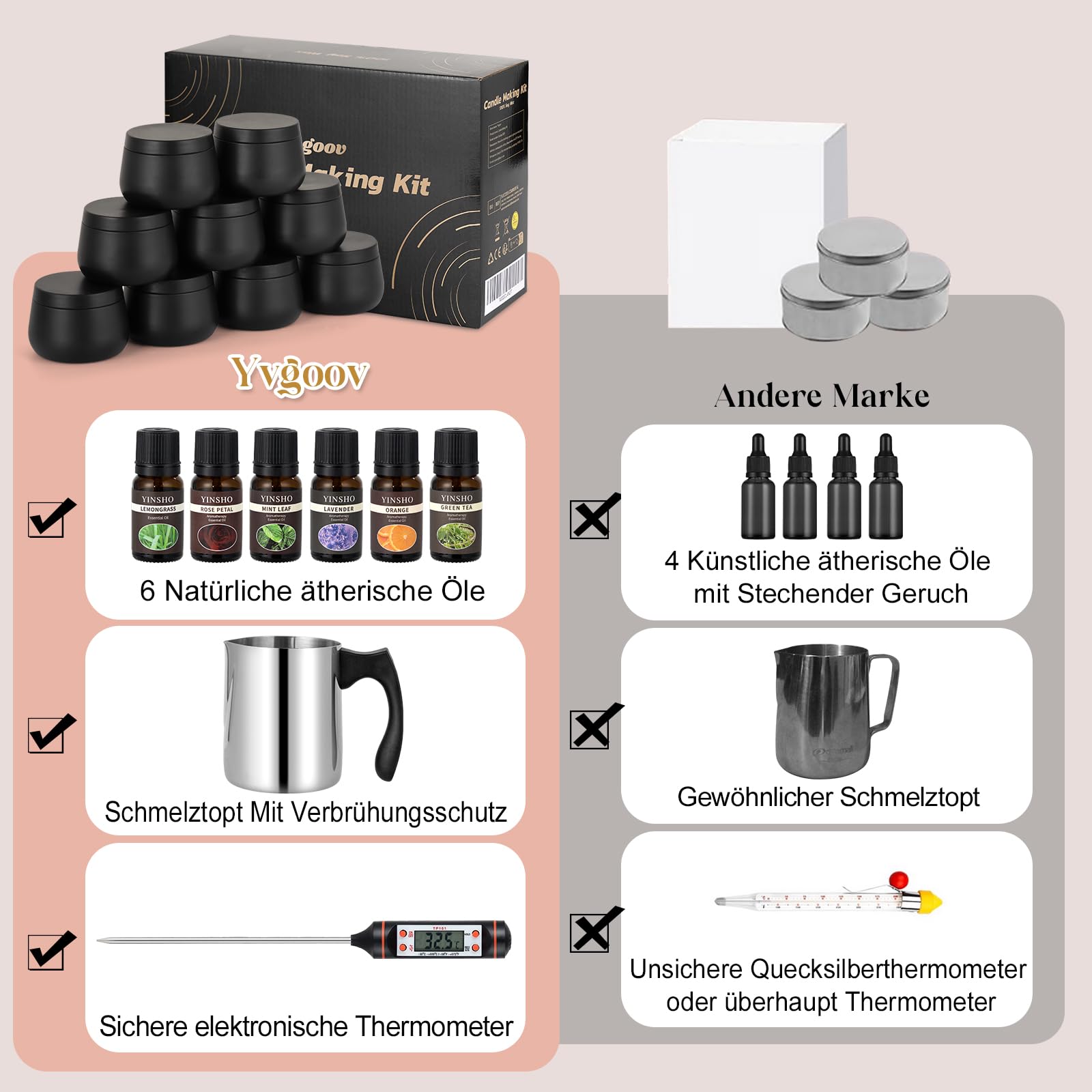 Zelf Kaarsen Maken Set – Compleet DIY Pakket van Nina Studio – Nina Studio