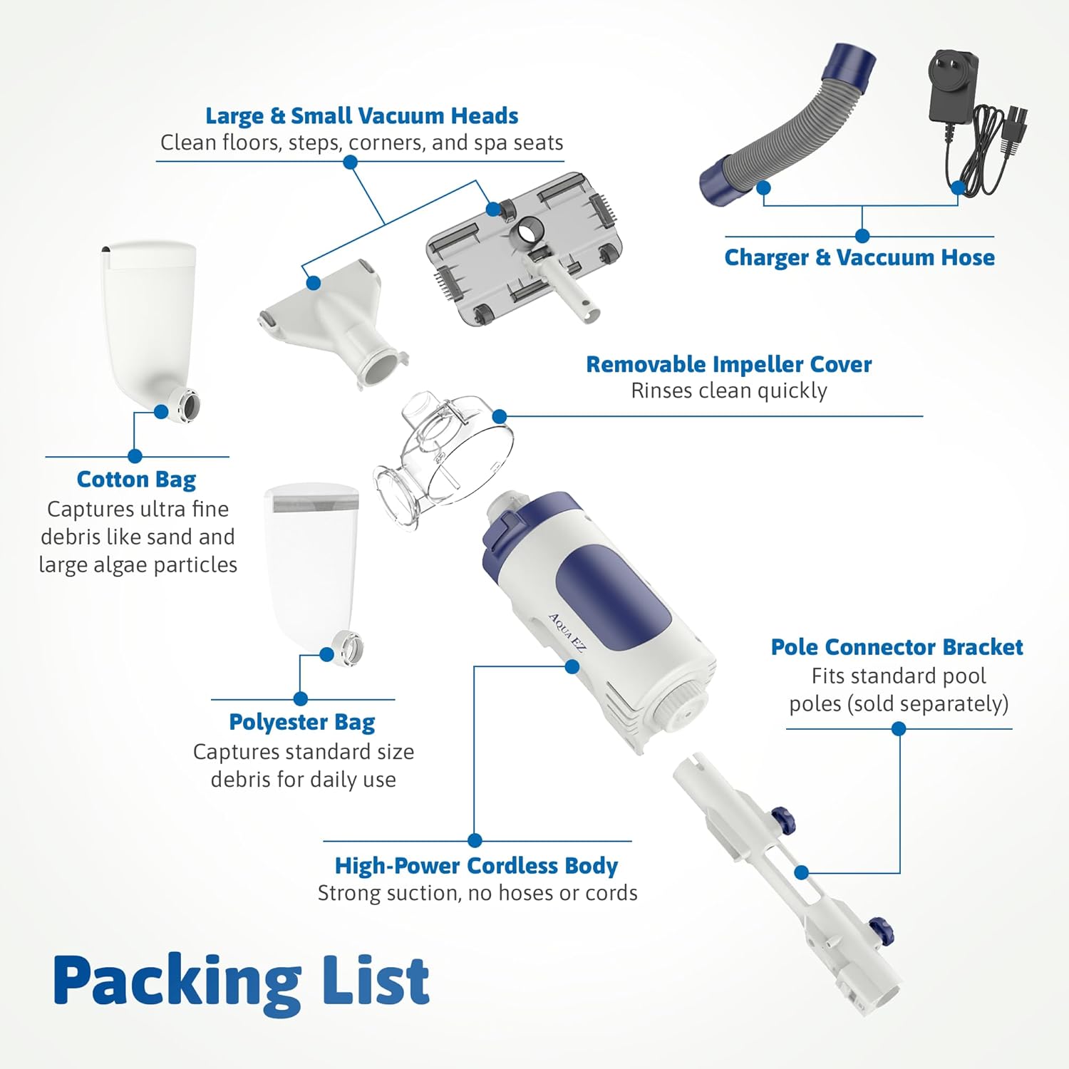 Aqua EZ RPV901 Ultra-Powerful Rechargeable Pool Vacuum – Cordless, Consistent Runtime, Works in All Pools, Includes 2 Vacuum Heads, Compatible with All Standard Vac Heads, Attaches to Any Pool Pole