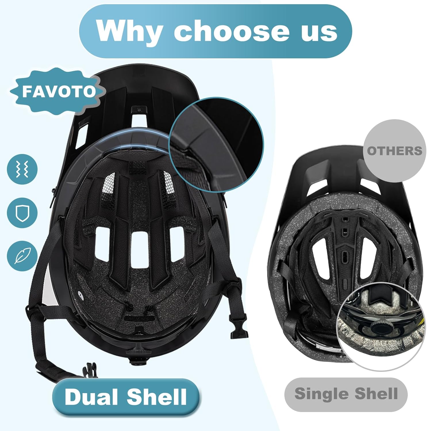 Favoto Adult Mountain Bike Helmet for Men & Women, Magnetic Buckle MTB Helmet with Removable Visor, Lightweight for Commuting & Off-Road Cycling - Image 3